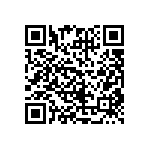 CRCW04024R75FKED QRCode
