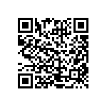CRCW040251R0FKED QRCode
