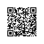 CRCW040251R0FKEDHP QRCode