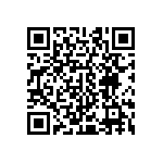 CRCW040251R0JNEDHP QRCode