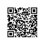 CRCW0402560KFKED QRCode