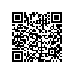 CRCW0402560RJNEE QRCode