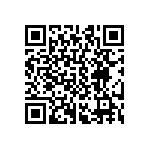 CRCW04025R76FKED QRCode