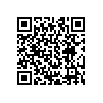 CRCW0402680RFKED QRCode