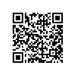 CRCW0402715RFKED QRCode