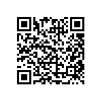 CRCW04027M15FKED QRCode