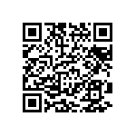 CRCW04027R68FNED QRCode