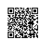 CRCW040282R0FKED QRCode