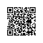 CRCW040282R0JNED QRCode