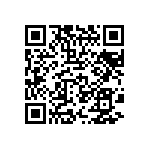 CRCW040282R5FKEDHP QRCode