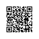 CRCW040286R6FKED QRCode