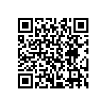 CRCW04028M20FKED QRCode