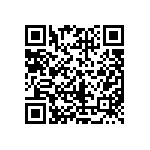 CRCW04028R66FKEDHP QRCode