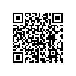 CRCW04028R66FNTD QRCode