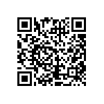 CRCW040290R9FKED QRCode