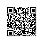 CRCW040291R0FKEDHP QRCode