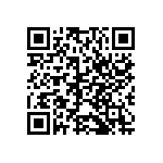 CRCW060315K8DHEAP QRCode