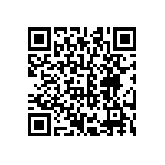 CRCW060316R5FKTA QRCode