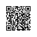 CRCW0603174KDHEAP QRCode