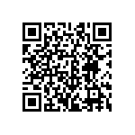 CRCW060319K1FKEAHP QRCode