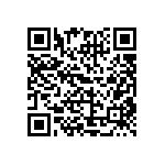 CRCW06031M05FKEA QRCode