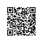 CRCW06031M05FKED QRCode