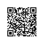 CRCW06031M20JNEB QRCode