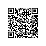 CRCW06031M65FKEA QRCode