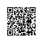 CRCW06031M80JNTA QRCode