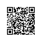 CRCW06031M91FKEA QRCode