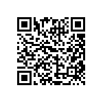 CRCW06031M91FKTA QRCode