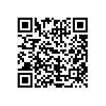 CRCW06031R00FNTA QRCode