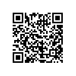 CRCW06031R00JNEA QRCode