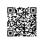 CRCW06031R00JNEAIF QRCode