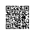 CRCW06031R05FNEA QRCode