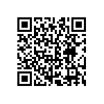 CRCW06031R07FNTA QRCode