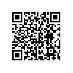 CRCW06031R24FNTA QRCode