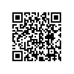 CRCW06031R43FKTA QRCode