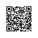 CRCW06031R58FNTA QRCode