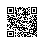 CRCW06031R69FKEAHP QRCode
