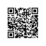 CRCW06031R80FNEA QRCode