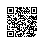CRCW06031R91FKEAHP QRCode