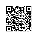 CRCW06031R91FNTA QRCode