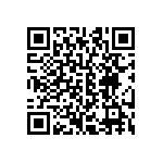 CRCW060321R5FKEB QRCode