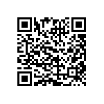 CRCW0603255RFKEB QRCode