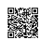 CRCW06032M20FKTA QRCode