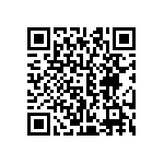 CRCW06032M20JNEA QRCode