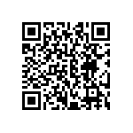 CRCW06032M61FKEB QRCode