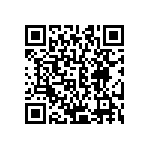 CRCW06032M80FKTA QRCode