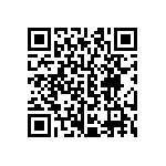 CRCW06032R21FNEB QRCode